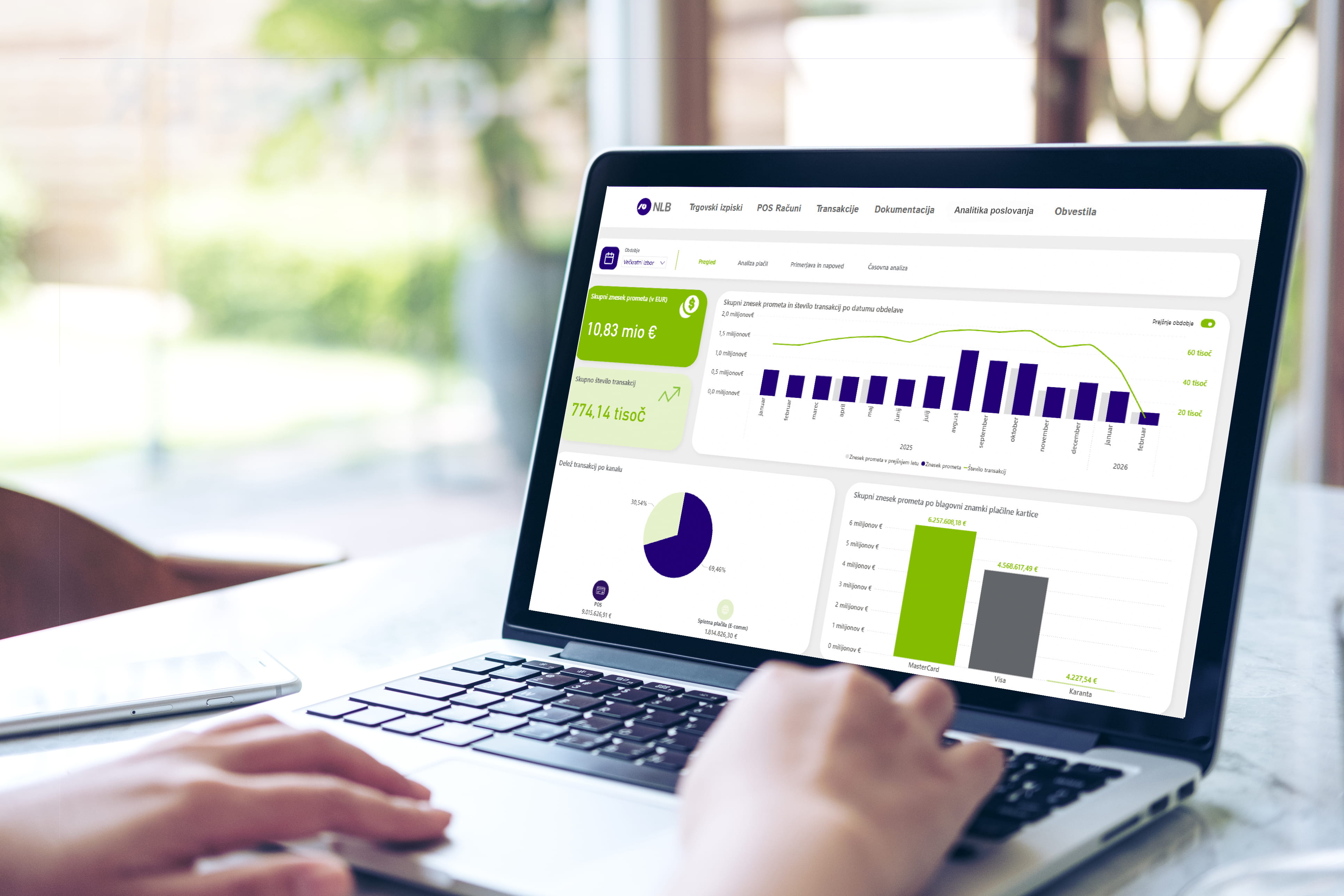 Novo na Trgovskem portalu: naprednejši vpogled v poslovanje